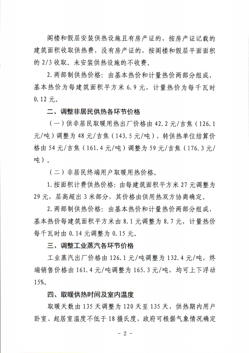 聊发改价格【2021】58号关于完善聊城市城区集中供热价格政策的通知(1)_01.png